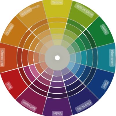 Colour Wheel